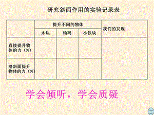 教科版科學(xué)六上《斜面的作用》PPT課件2.ppt