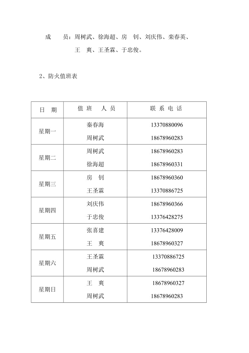 烟建集团远洋自然二期项目部-防火应急预案.doc_第3页