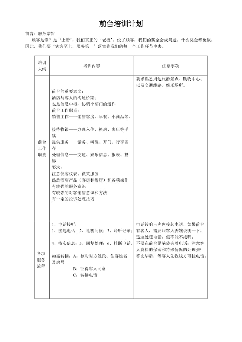 酒店前台培训计划.doc_第1页