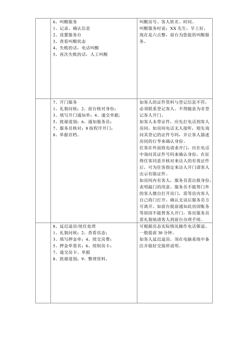 酒店前台培训计划.doc_第3页