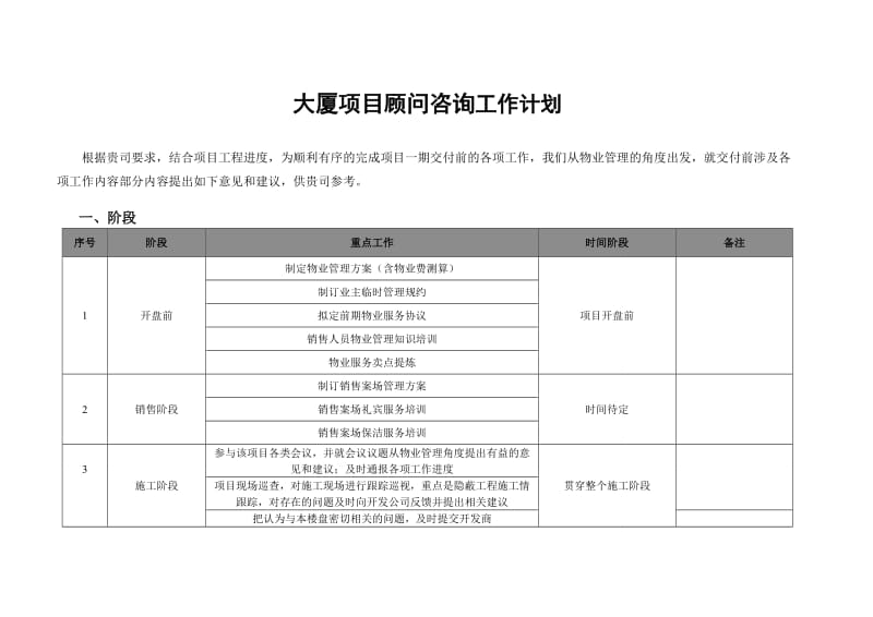 大厦项目顾问咨询工作计划.doc_第1页