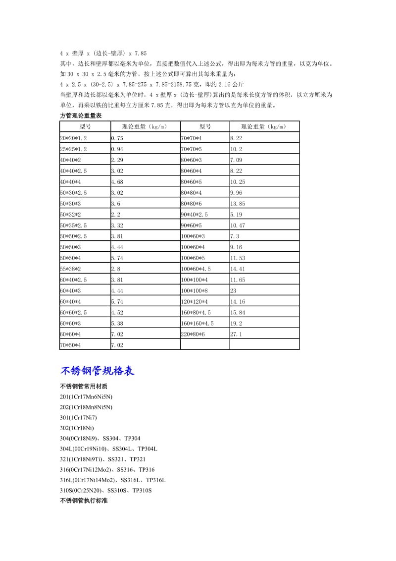 钢管方管方钢槽钢H钢规格尺寸表.doc_第3页