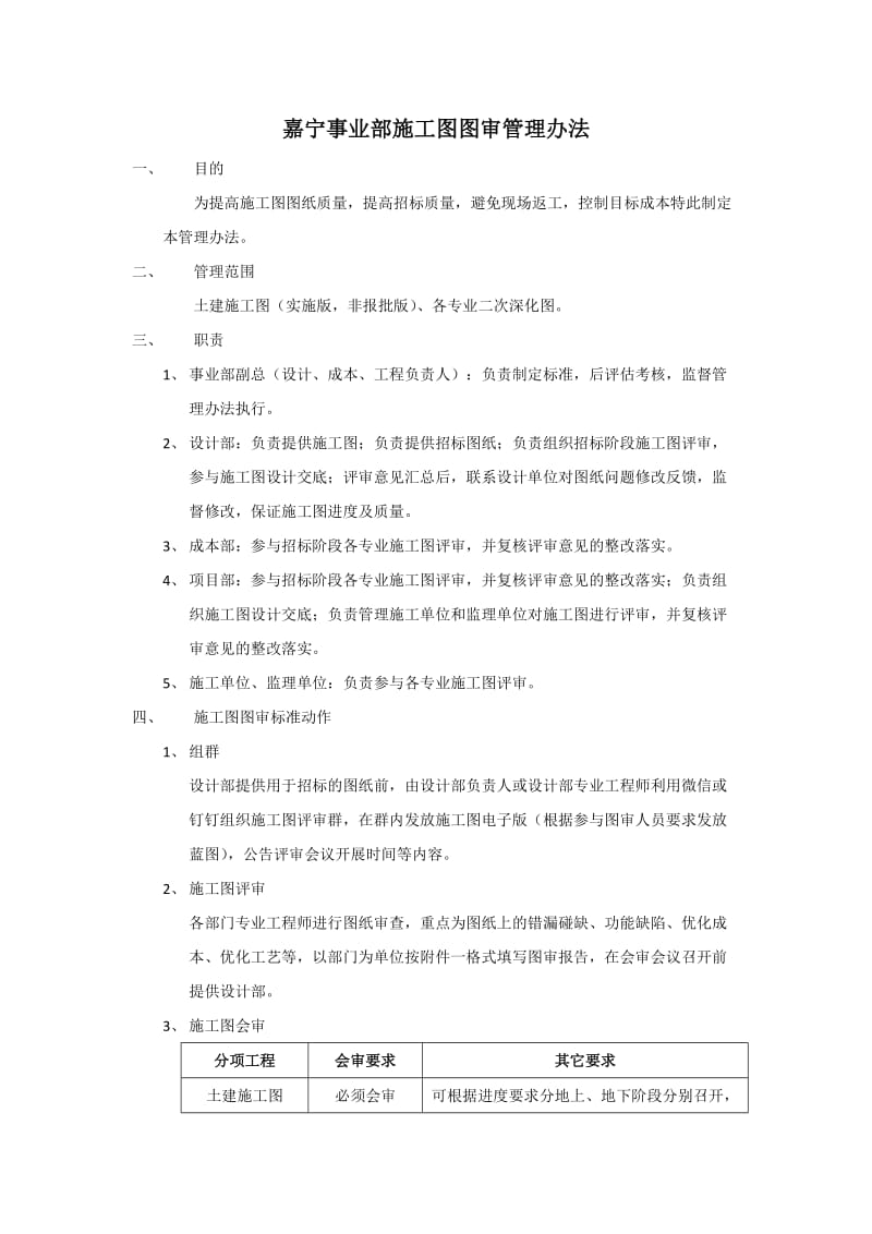 施工图图审管理办法.doc_第1页