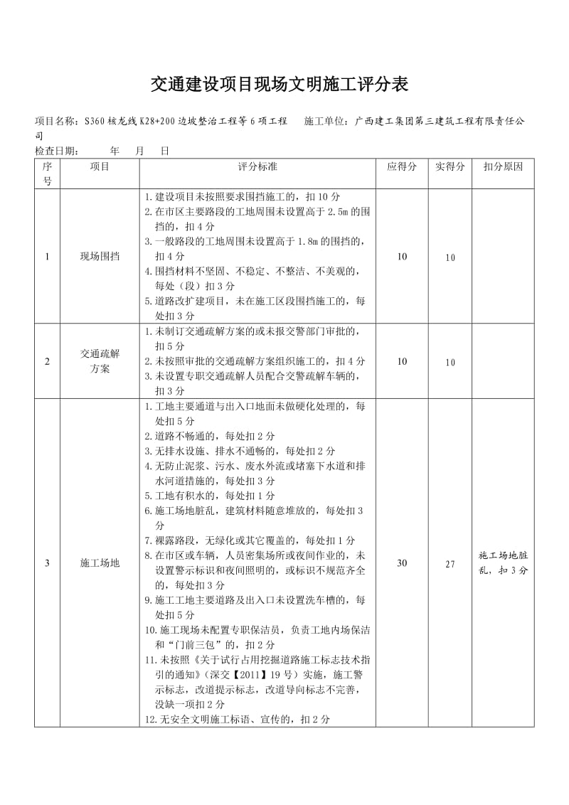 交通建设项目现场文明施工评分表.doc_第1页