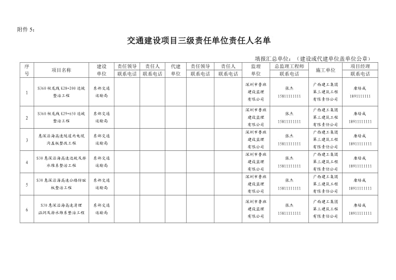 交通建设项目现场文明施工评分表.doc_第3页