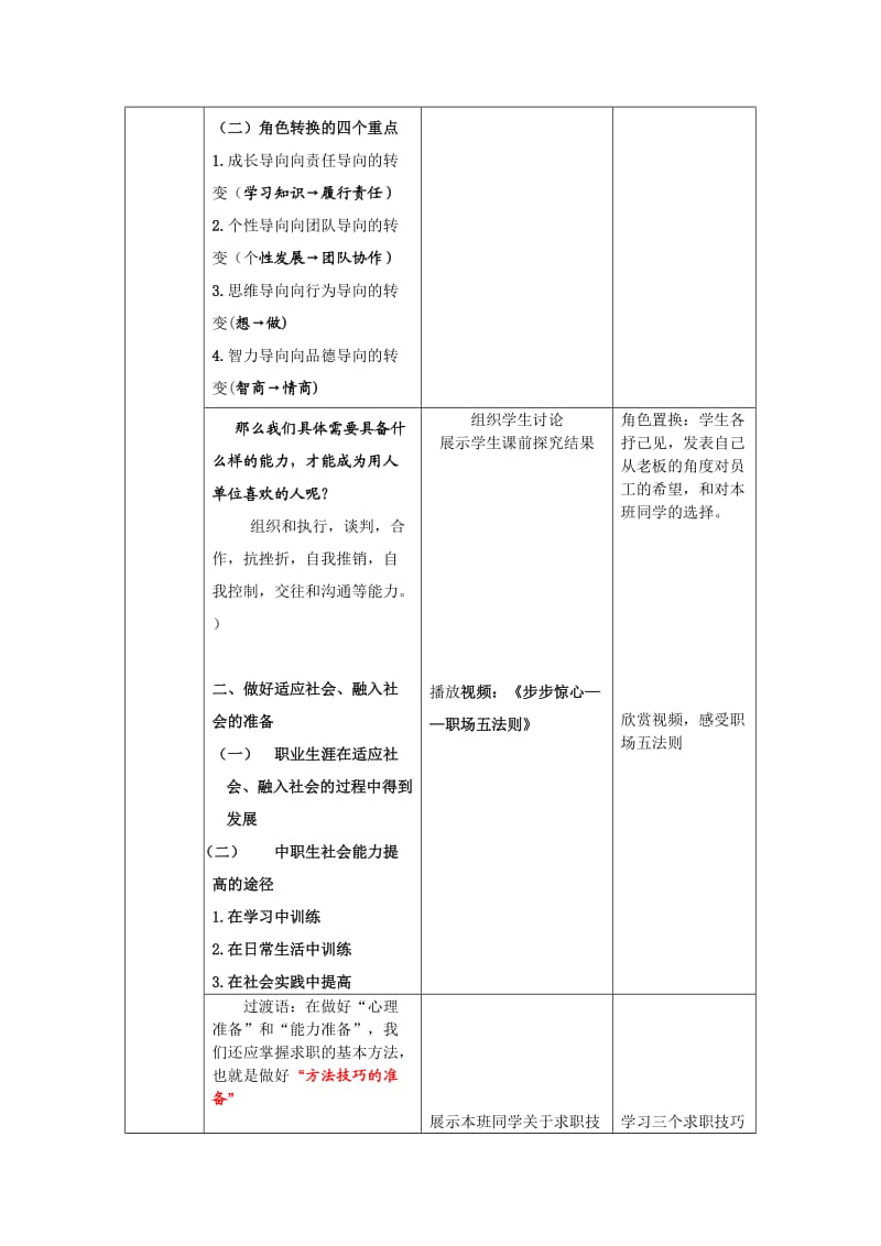 做好就业准备教学设计.doc_第2页