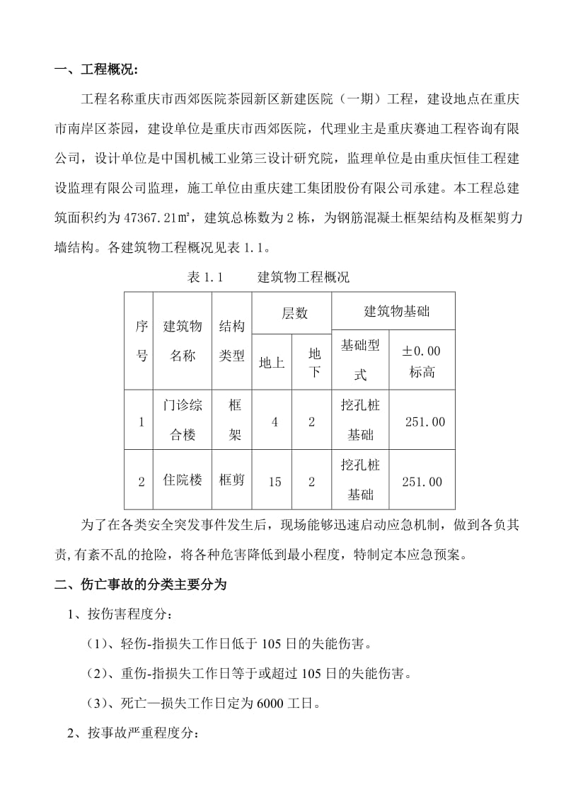 某建筑安全事故应急预案.doc_第1页