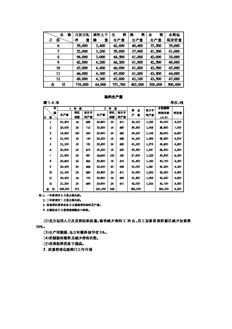 大象水泥厂年度经营计划.doc_第3页