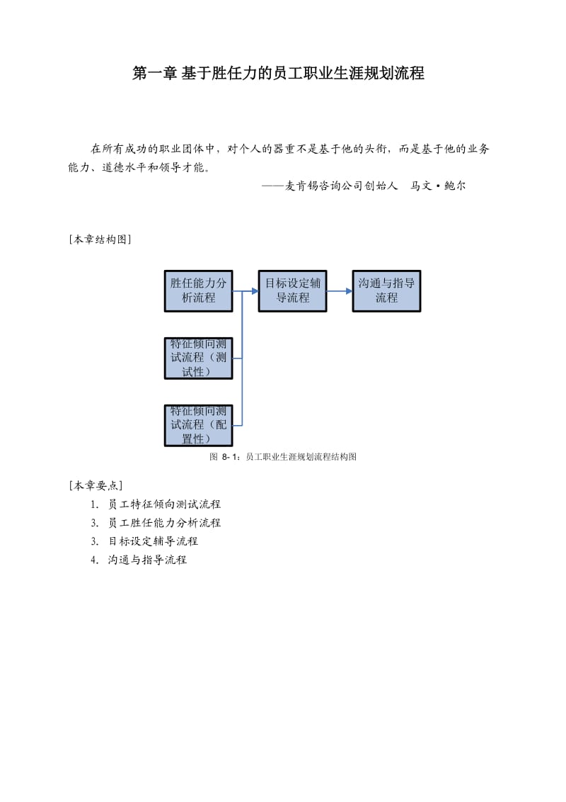 基于胜任力的员工职业生涯规划流程.doc_第2页