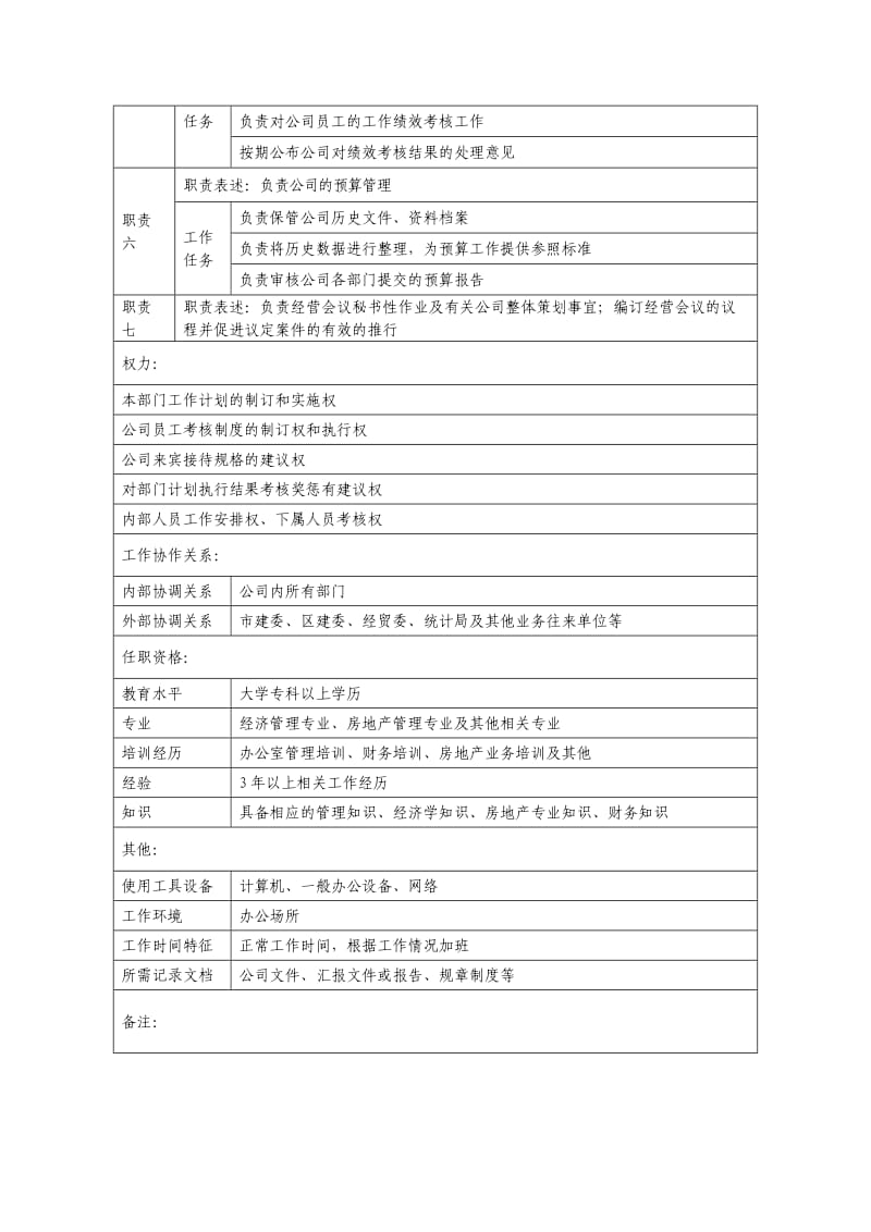 房地产公司总经理办主任岗位说明书.doc_第2页