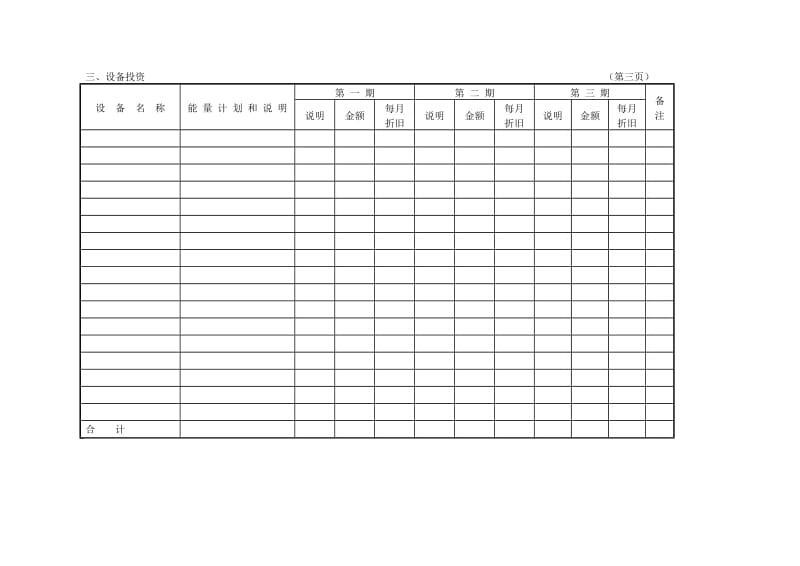 企业发展规划(一).doc_第3页