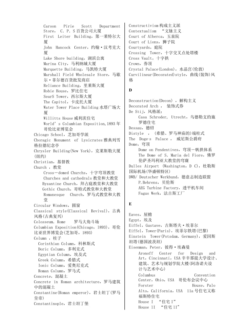 建筑历史名词术语中英索引.doc_第3页