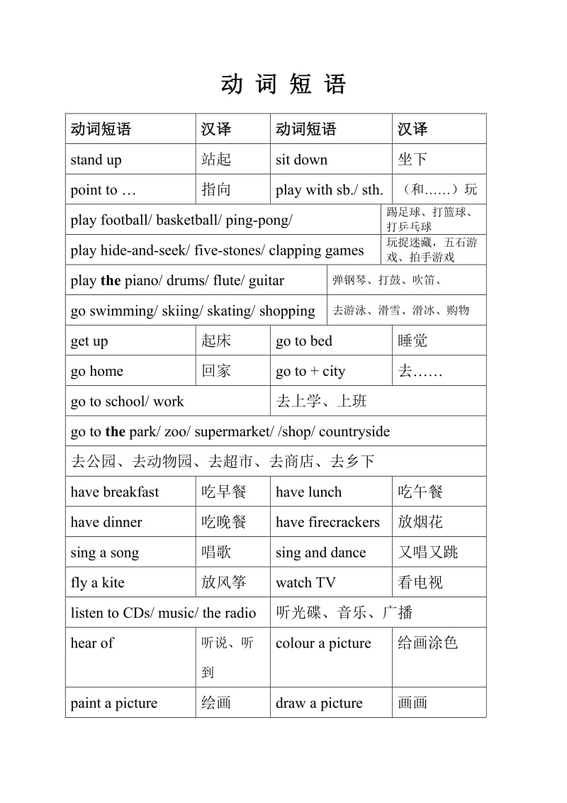 外研版小学英语动词短语全.doc_第1页