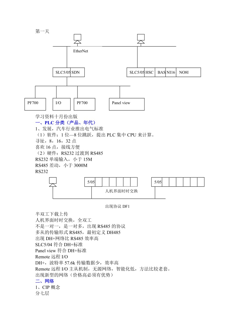 AB-SLC500学习笔记.doc_第1页