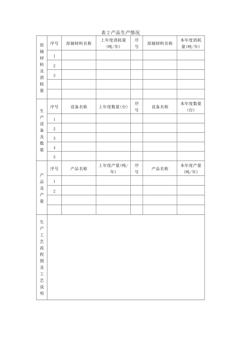 危险废物管理计划模板.doc_第3页