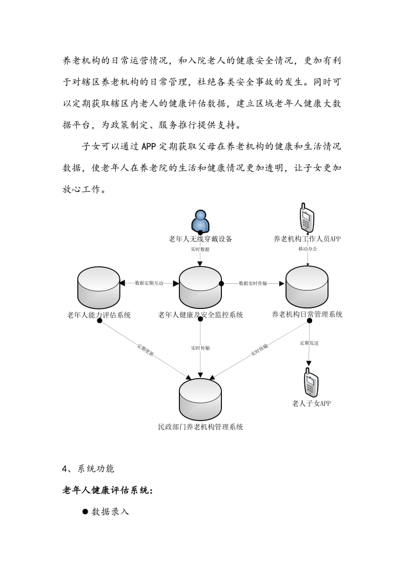 智能养老院项目.doc_第3页