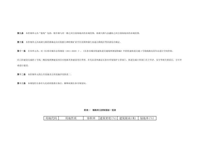 长春市净月区JY-GD1-KD4[银路单元]控制性详细规划.doc_第2页