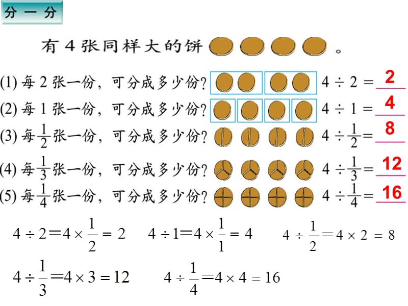 青岛版数学六上第三单元《布艺兴趣小组 分数除法》ppt课件2.ppt_第2页