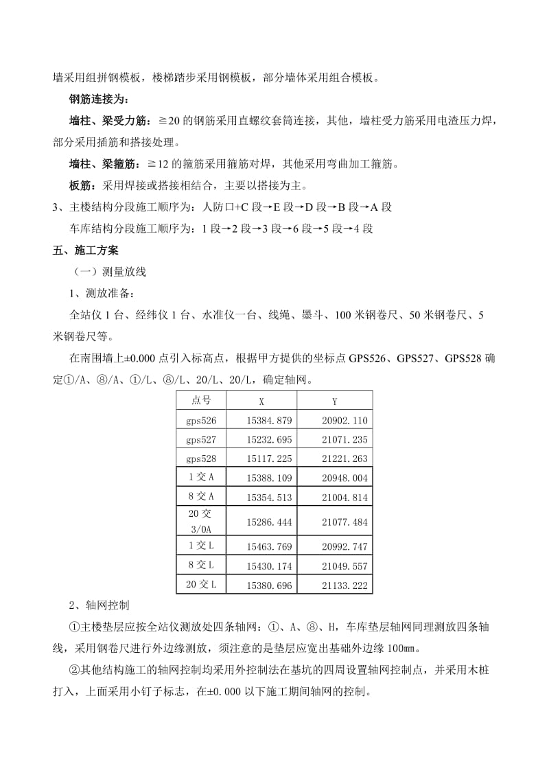 浐灞文化中心工程基础专项施工方案.doc_第3页