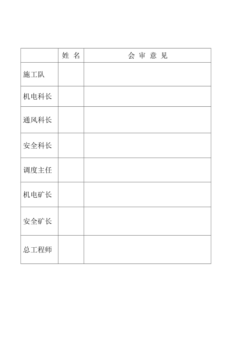 平地变电所电气试验安全措施.doc_第3页