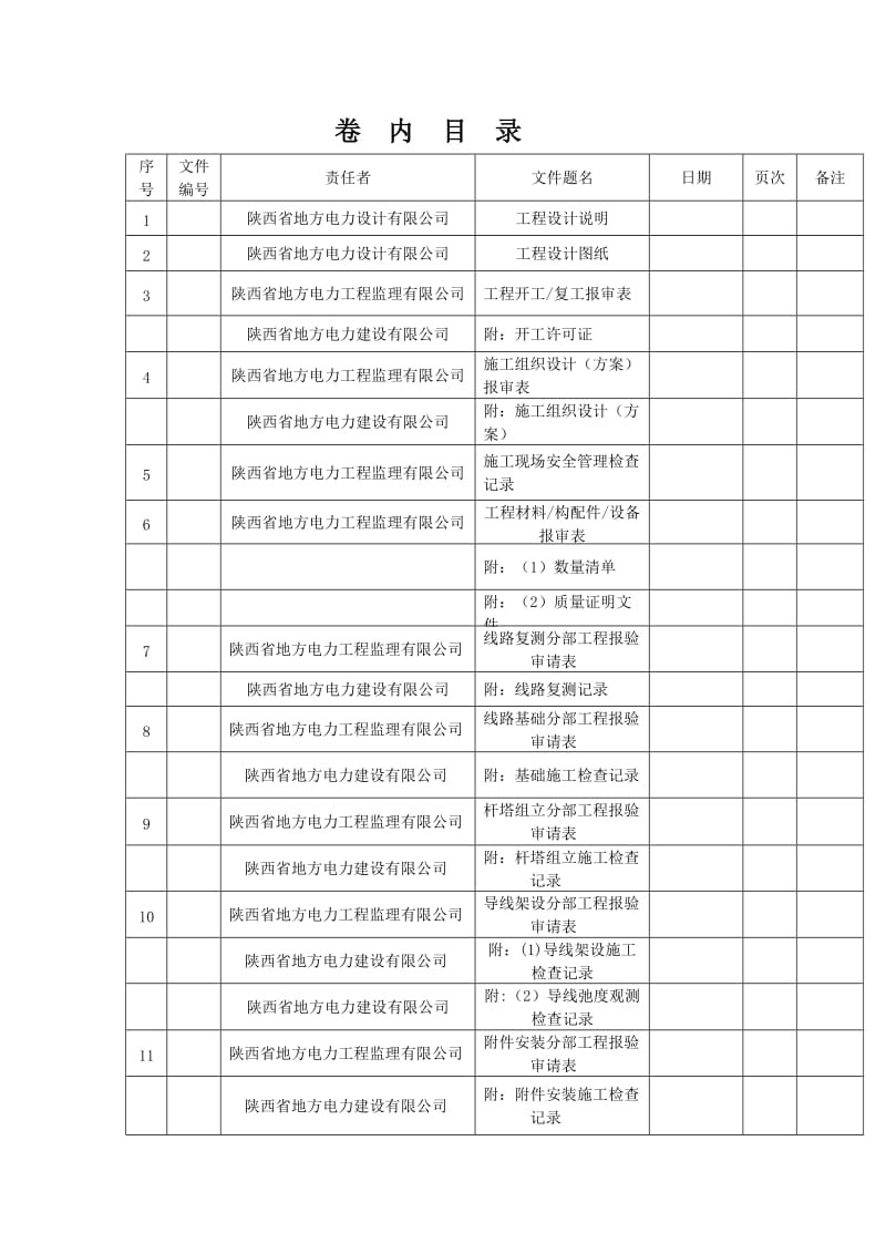 乾县35KV乾姜线改造工程竣工资料.doc_第2页