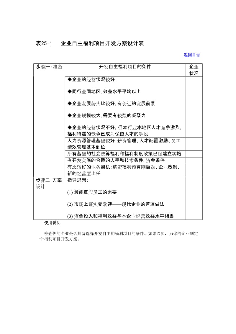 表25-1企业自主福利项目开发方案设计表.doc_第1页