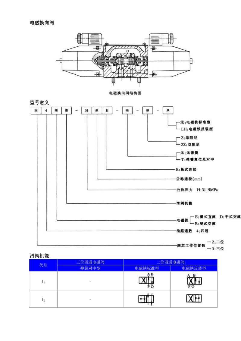 《电磁换向阀尺寸》word版.doc_第1页