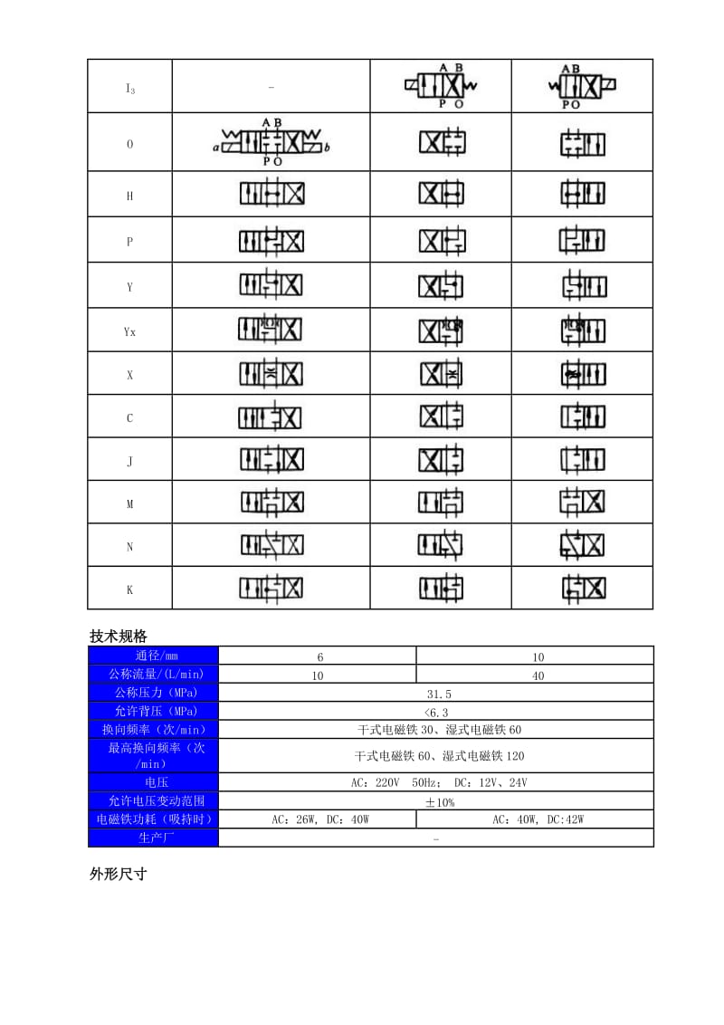 《电磁换向阀尺寸》word版.doc_第2页