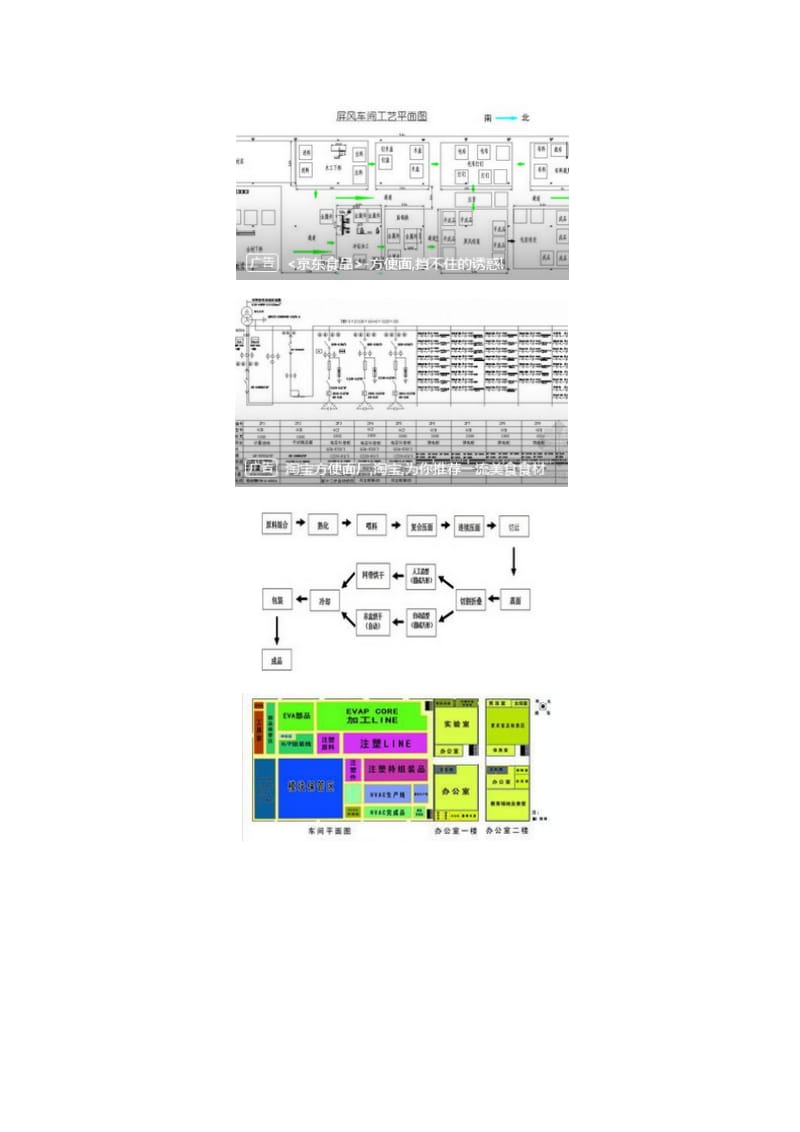 方便面食品工厂设计图.doc_第2页