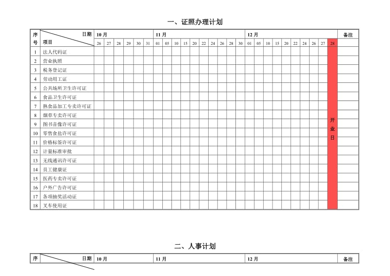 《证照办理计划》word版.doc_第1页