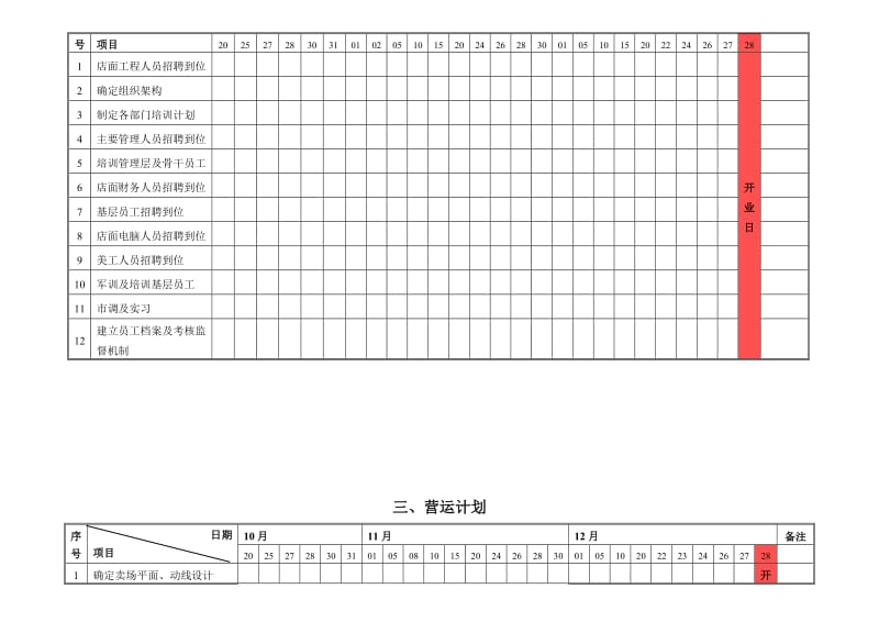 《证照办理计划》word版.doc_第2页