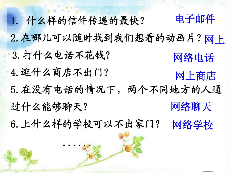 小學(xué)四年級(jí)信息技術(shù)《網(wǎng)上世界真奇妙》PPT課件.ppt_第1頁(yè)