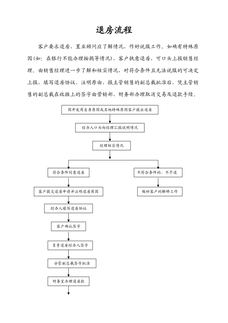 《楼盘销售流程》word版.doc_第3页