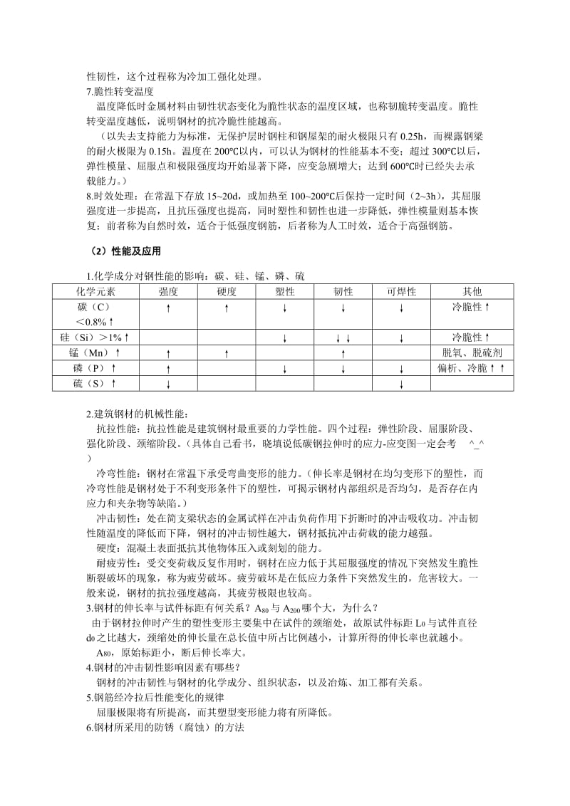 《土木工程材料》知识点.doc_第3页