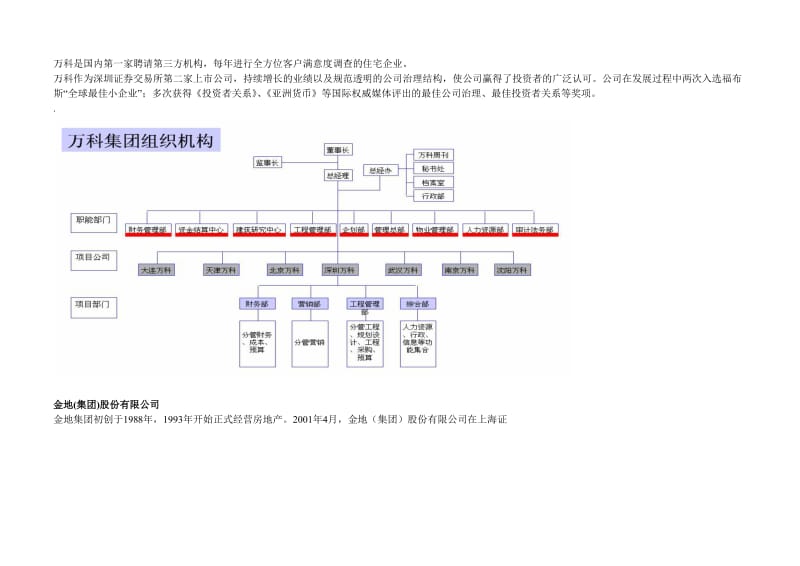 房地产企业组织架构.doc_第3页