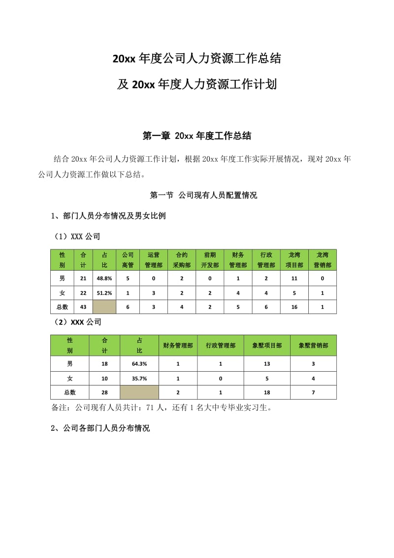 人资总结计划.doc_第1页