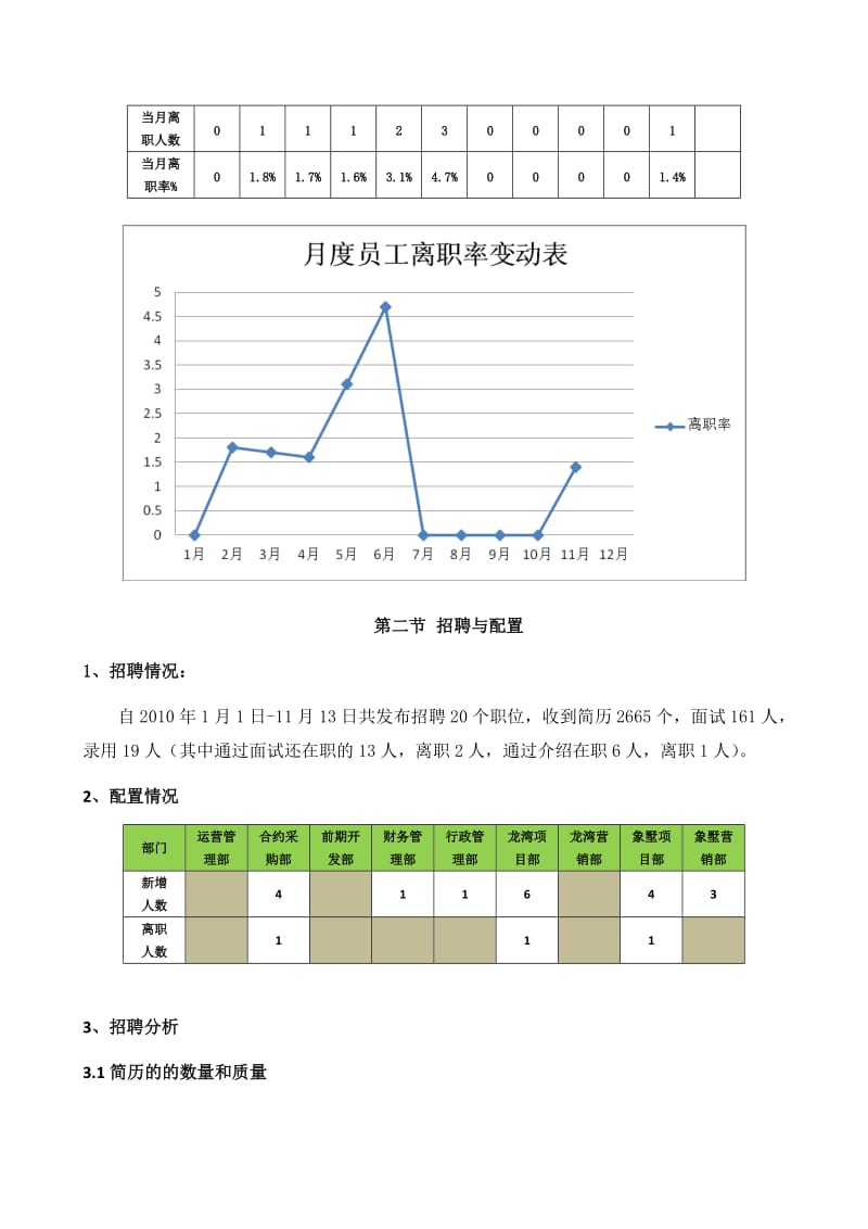 人资总结计划.doc_第3页