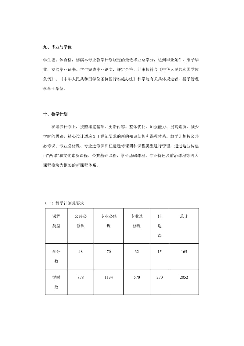 旅游管理学院会展经济与管理专业教学计划.doc_第3页