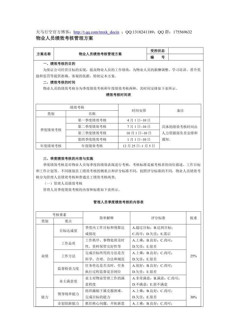 物业人员绩效考核管理方案.doc_第1页