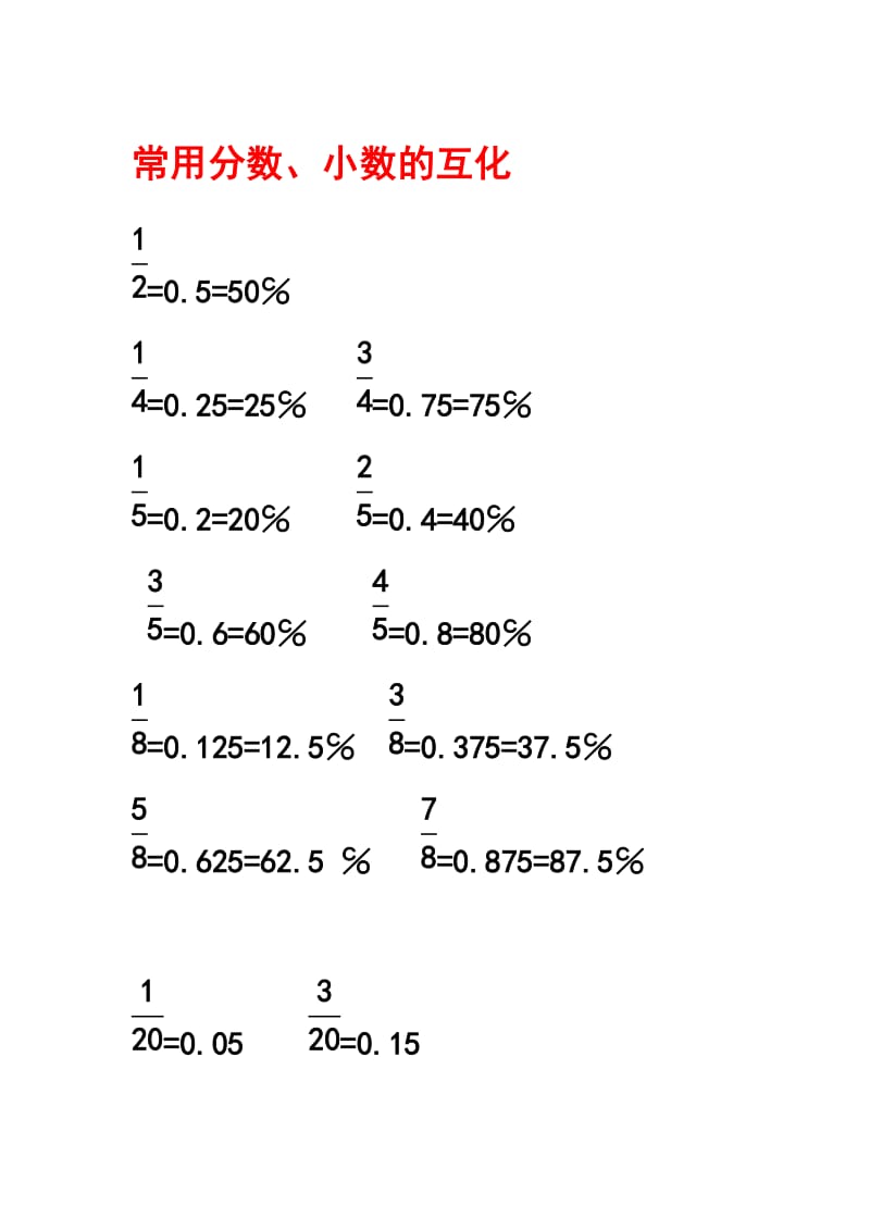 小学数学-熟记常见数据.doc_第1页