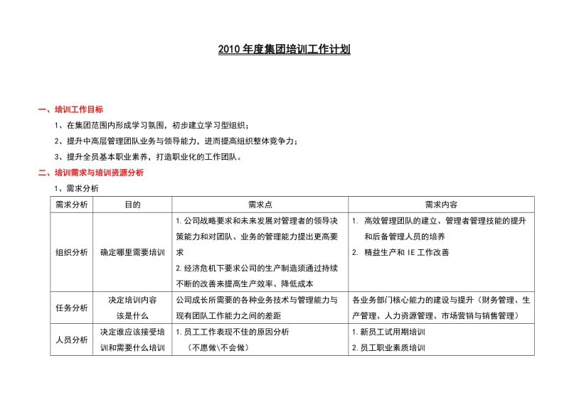 《培训工作计划》word版.doc_第1页