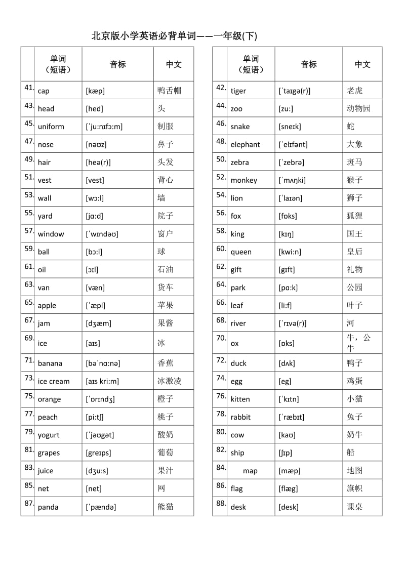 北京版小学英语1至6年级词汇(带音标)-英汉.doc_第2页
