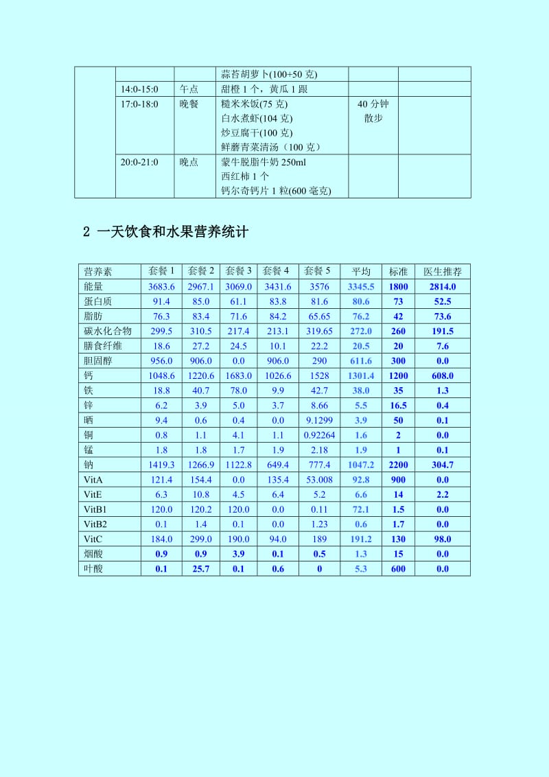 孕期高血糖：食谱与运动计划表.doc_第3页