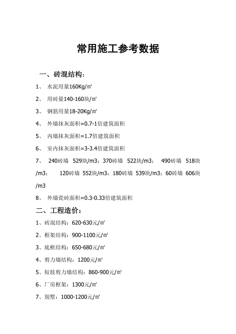 常用建筑的施工数据.doc_第1页