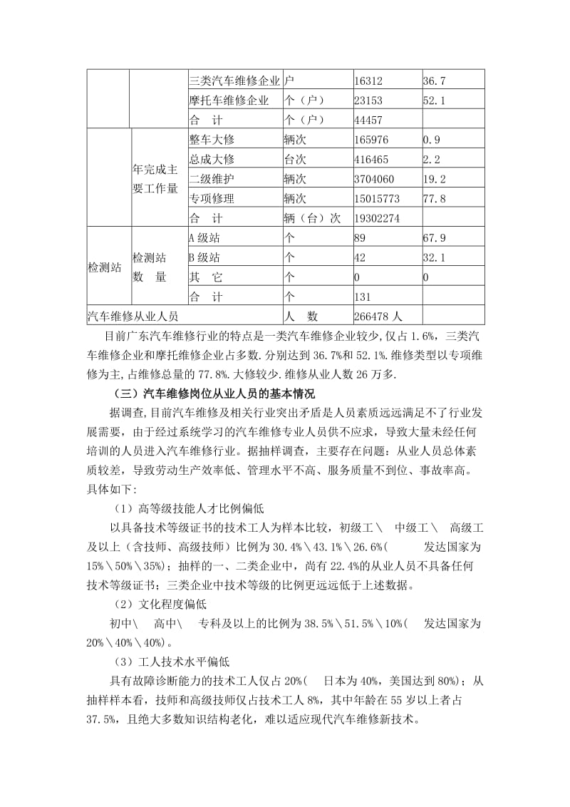 汽车检测与维修技术专业建设规划.doc_第2页