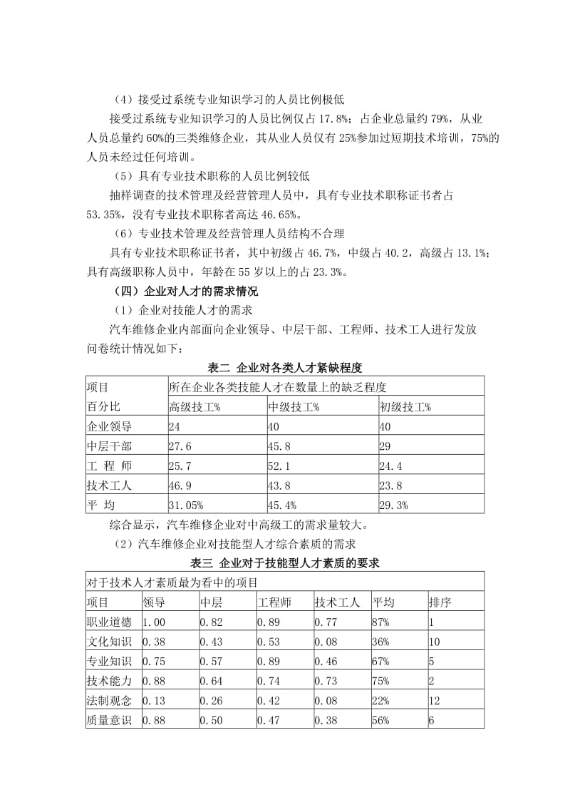 汽车检测与维修技术专业建设规划.doc_第3页