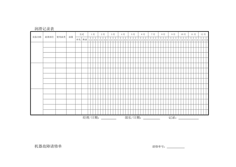 机器设备保养计划表.doc_第2页