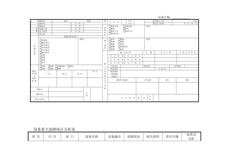 机器设备保养计划表.doc_第3页