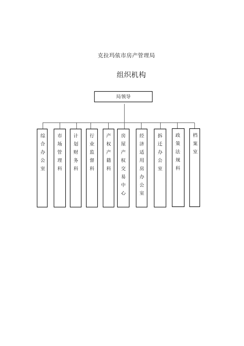 建设工程监理质量管理体系(正式).doc_第3页