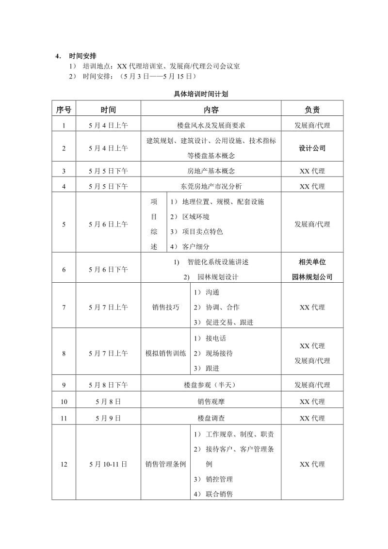 房地产培训文件-金狮培训计划.doc_第2页